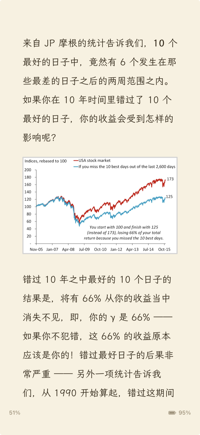 XAirReader iPhone 阅读界面